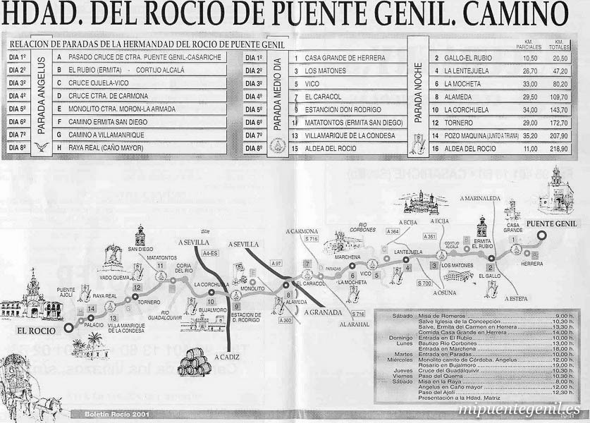 rocio 001